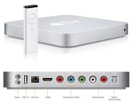 Mac/apple tv model no. a1218 manual download